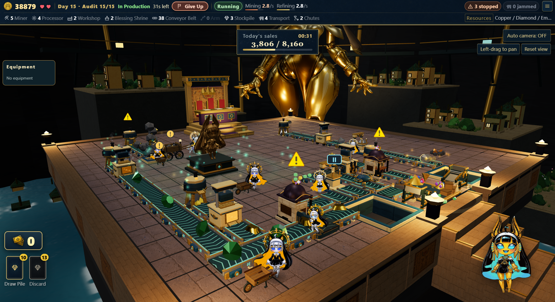 Factory overview